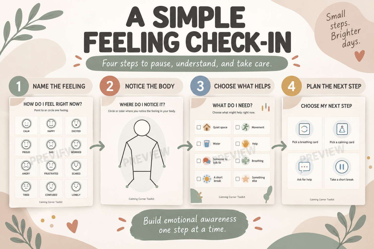 18 Feelings & Emotion Check-In Resources preview 6