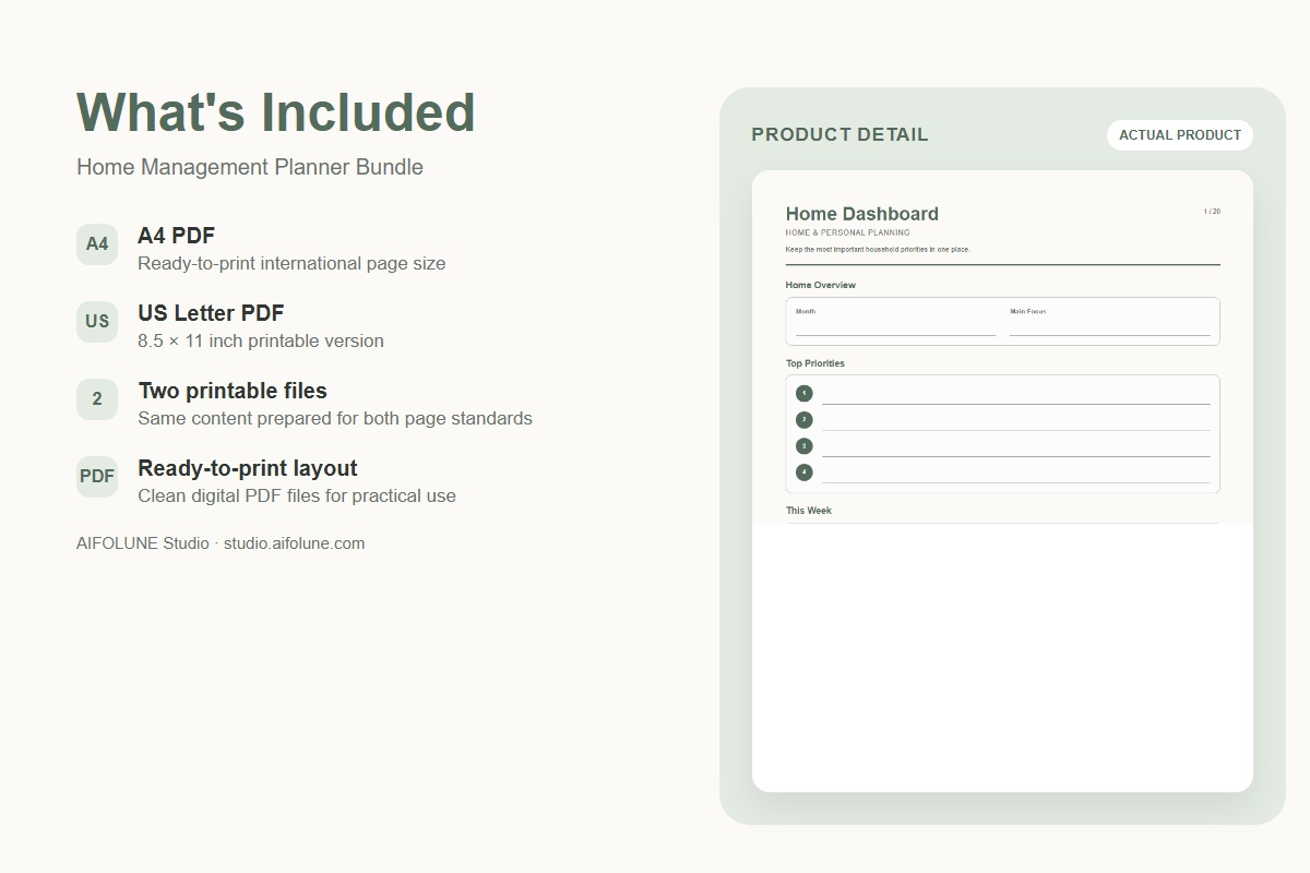 Home Management Planner Bundle included files